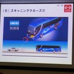 日野自動車 安全技術説明会