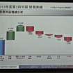 日産自動車決算会見