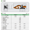 日立建機、新型ハイブリッド油圧ショベルを12月に発売