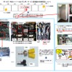 JR北海道が発表した『スーパーおおぞら3号』配電盤出火事故に関する資料。同社は端子を取り付けるビスにゆるみがあったことが出火の原因とみている。