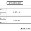 新所沢駅で実証実験を実施する戸袋移動型ホーム柵の設置場所。下り1番ホームの上り方（西武新宿方）に1両分だけ設置される。