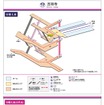 吉祥寺駅構内の新旧立体図。連絡通路の切替後（下）は井の頭線とJR線の改札口が直線的に結ばれて便利になるという。