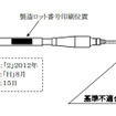 改善箇所