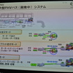 日野自動車 技術説明会