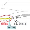 脱線事故が発生した大沼駅の略図。2番線から上り本線に進入した際、コンテナ車4両が脱線した。