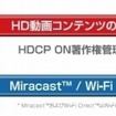 Miracastの動作イメージ