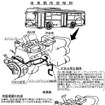 【改善対策】いすゞの大型路線バスは力持ちしか運転できない!?