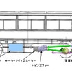 日野メルファ　プラグインハイブリッドバス　システム概要