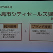 糸島市シティセールス課溝口和也課長講演資料より