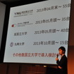 リレーションズ 加藤章太朗取締役の講演（スマートモビリティアジア13）