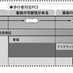 トヨタ　歩行者対応自動操舵機能付きPCS