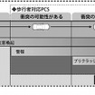 自動操舵により衝突回避を支援する歩行者対応PCS
