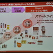 ドコモドライブネットに関する講演（スマートモビリティアジア13）