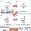 【日産 セレナ 新型発表】3列目シートの収納は試す価値あり!