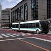 新潟市が構想しているBRTのイメージ。新潟駅～古町間は中央車線をバス専用とし、連節バスを走らせる。