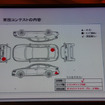 競技後の説明会で正解が知らされた。「トランクランプ不灯」が見つけにくかったようだ。