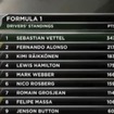 F1アブダビGP決勝（動画キャプチャ）