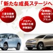 三菱自動車・中期経営計画「ニューステージ2016」