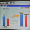 三菱自動車 新中計発表会見