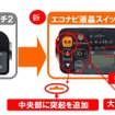 残走行時間と距離も表示