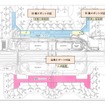 日本空港ビルディング、第1、第2旅客ターミナルビルを整備