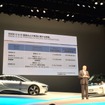 BMW i3・i8 発表会
