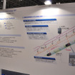 「鉄道技術展」の京三製作所ブースに展示されていた、同社が開発したCBTC「IT-ATP」の解説パネル