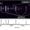 極端紫外線分光装置（EUV）で撮像した木星のスペクトル。観測時刻は平成25年11月19日10:51（日本標準時）。露出時間は５分間。スリット幅は10秒角。左側が視野ガイドカメラ（FOV）の画像で、そのスリットを通り抜けてきた光の極端紫外線分光画像が右側である。右側の図の横軸は波長を表し、左端から右端までがおよそ150ナノメートルから50ナノメートル(1ナノメートルは1ミリメートルの100万分の1)の範囲に対応している。広がって観測されているのは主に地球周辺の大気の光で、そのほかに、木星磁気圏の光や、木星オーロラなども検出されている。