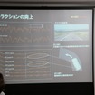 日産 GT-R 2014年モデル