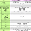 32ビットインバータマイコンの仕様
