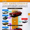 デアゴスティーニ・週刊 日本の名車