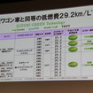 スズキ ハスラー 発表