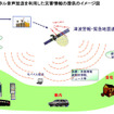 モバイル放送で地震情報配信の検討…近畿総合通信局