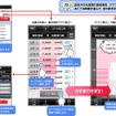 JAL、スマホアプリ「先得カレンダー」をリニューアル