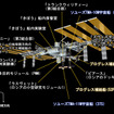 Orb-1フライト前のISSのイメージ（出典：JAXA）