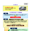 CNG車普及促進モデル事業…新たに3地域