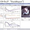 汎用波形解析ソフトウェア『TrackReport』