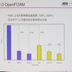 Open FOAMではコアを増やすより速度アップ