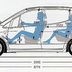 【ジュネーブ・ショー2001出品車】『AクラスLWB』その1 ---『Eクラス』並の居住性