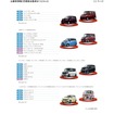 展示車両