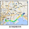 走行軌跡表示例