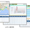 レポート表示例