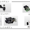 ケーヒン・小型二輪車用新型FIシステム