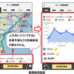 ナビタイム・iOS向け ドライブサポーター