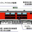 JR西日本が導入を発表した新型ラッセル車「キヤ143形」の側面。単線と複線の両方に対応したラッセル翼を装備しているのが特徴