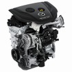 SKYACTIV-D 1.5