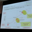 アクセンチュアは3月12日、都内で記者会見をおこない、日本企業のグローバル化ランキングを発表した