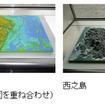 立体模型や俯瞰図の例