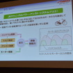 ヤマハ・JWスウィング 発表会