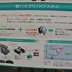 スズキ 12Vのマイルドハイブリッドと、欧州勢の48Vの関係